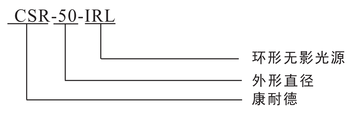 1652939552165673.png 環(huán)形無影光源.png