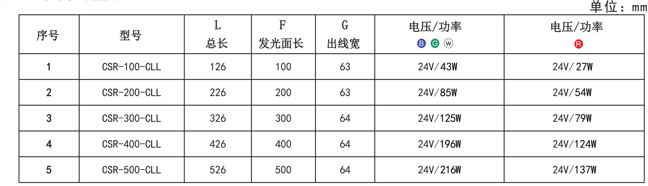 1652948766986202.png 同軸線光源5.png